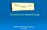Conceitos em Epidemiologia PROFESSORA Edir Antunes Carvalho
