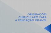 A SEDUC, em parceria da Coordenadoria de Educação Infantil do MEC-COEDI, elaborou as Orientações Curriculares como um documento de apresentação das.