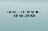 CONFLITO ÁRABE- ISRAELENSE. MOVIMENTO SIONISTA O sionismo é um movimento político nacionalista judaico surgido na Europa, no século XIX, que defende a.