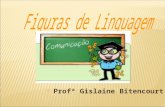 Profª Gislaine Bitencourt  As figuras de linguagem ou de estilo são empregadas para valorizar o texto, tornando a linguagem mais expressiva. É um.