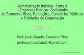 Prof. José Cláudio Carneiro Filho. Empresa Pública......Sociedade de Economia Mista Exploração de atv. econômica e/ou prest. de serviço público *(e desempenho.
