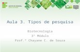Aula 3. Tipos de pesquisa Biotecnologia 3º Módulo Prof.ª Chayane C. de Souza.