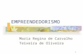 1 EMPREENDEDORISMO Maria Regina de Carvalho Teixeira de Oliveira.