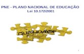 1 PNE - PLANO NACIONAL DE EDUCAÇÃO Lei 10.172/2001.