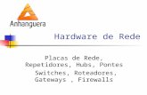 Hardware de Rede Placas de Rede, Repetidores, Hubs, Pontes Switches, Roteadores, Gateways, Firewalls
