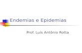 Endemias e Epidemias Prof. Luís Antônio Rotta. Relação Doença X População O estudo e entendimento da relação de uma doença com uma população é essencial.