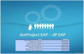 DotProject EAP – dP EAP. - Reuniões - Divisão de Tarefas da Fase - Avaliação do Desempenho da Equipe - Cronograma - Build 3 - Relatórios de Teste - Considerações.