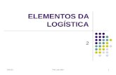 12/8/2015Prof. Luís Lócio1 ELEMENTOS DA LOGÍSTICA 2.