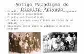 O Dano Social e as Relações de Direito Privado Prof. Ms. Daniel Arthur Quaresma da Costa.