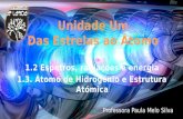 Professora Paula Melo Silva. Evolução do Modelo Atómico Modelo Quântico do Átomo Modelo da Nuvem Electrónica.
