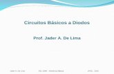 EEL 5346 – Eletrônica BásicaJader A. De LimaUFSC, 2015 Circuitos Básicos a Diodos Prof. Jader A. De Lima.