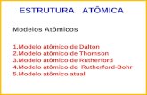 ESTRUTURA ATÔMICA Modelos Atômicos 1.Modelo atômico de Dalton 2.Modelo atômico de Thomson 3.Modelo atômico de Rutherford 4.Modelo atômico de Rutherford-Bohr.