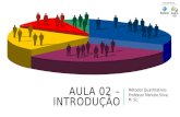 AULA 02 – INTRODUÇÃO Métodos Quantitativos Professor Marcelo Silva, M. Sc.
