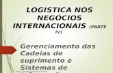 LOGISTICA NOS NEGÓCIOS INTERNACIONAIS (PARTE IV) Gerenciamento das Cadeias de suprimento e Sistemas de Informação Prof. Paulo Roberto Leite.