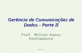 PUC-SP1 Gerência de Comunicações de Dados - Parte II Prof. Milton Kaoru Kashiwakura.