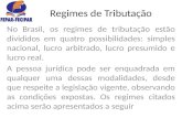 Regimes de Tributação No Brasil, os regimes de tributação estão divididos em quatro possibilidades: simples nacional, lucro arbitrado, lucro presumido.