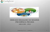 MERCADO BRASILEIRO DE SEGUROS PREVIDÊNCIA PRIVADA JAN A DEZ - 2012 1 lcastiglione@uol.com.br - 11- 99283-66-16.