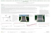 Institute of Nanostructures, Nanomodelling and Nanofabrication - Portugal Análise comparativa da eficiência de um colector solar térmico polimérico sem.