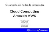 Roteamento em Redes de computador Cloud Computing Amazon AWS Alex Junior Vieira Carlos Araújo Deivid Luchi Marcelo Noskoski Mateus Pioner Rômolo Klein.
