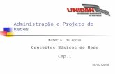 Administração e Projeto de Redes Material de apoio Conceitos Básicos de Rede Cap.1 10/02/2010.