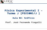 Física Experimental I – Turma J [FEX1001/J ] Aula 04: Gráficos Prof. José Fernando Fragalli.