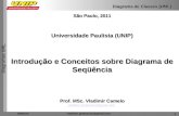 19/03/10vladimir.professor@gmail.com 1 Diagramas UML Diagrama de Classes (UML) São Paulo, 2011 Universidade Paulista (UNIP) Introdução e Conceitos sobre.