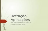 Refração: Aplicações Prof. Gustavo Mendonça (Física 3) Casd Vestibulares 2015.