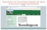 Panorâmica de Tecnologias Digitais de apoio ao processo ensino-aprendizado 1.