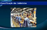 Classificação das indústrias. Quanto ao destino da produção Indústrias de bens de equipamento Indústrias de bens de equipamento – produzem equipamentos.