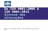 1 Tradução do documento ISO/TC 176/SC 2/N1282 realizada pela APQ Da ISO 9001:2008 à ISO 9001:2015 Síntese das alterações.