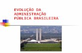 EVOLUÇÃO DA ADMINISTRAÇÃO PÚBLICA BRASILEIRA. REFERÊNCIAS Marcelo Douglas de Figueiredo Torres Estado, democracia e administração pública no Brasil.