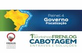 Ações de Fiscalização da Vigilância Agropecuária Internacional I Workshop FRENLOG – Cabotagem – Entraves e Soluções Ações de Fiscalização da Vigilância.
