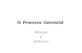 O Processo Gerencial PESSOAS X SISTEMAS. O eterno problema do método 1.Gerencia como processo/ sistema: Visão sistemica do processo de planejamento e.
