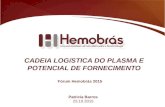 CADEIA LOGíSTICA DO PLASMA E POTENCIAL DE FORNECIMENTO Patricia Barros Fórum Hemobrás 2015 23.10.2015.