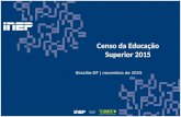 Censo da Educação Superior 2015 Brasília-DF | novembro de 2015.