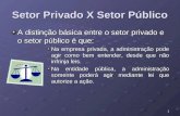 1 Setor Privado X Setor Público A distinção básica entre o setor privado e o setor público é que: Na empresa privada, a administração pode agir como bem.