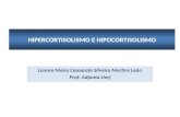 HIPERCORTISOLISMO E HIPOCORTISOLISMO Lenora Maria Camarate Silveira Martins Leão Prof. Adjunta Uerj.