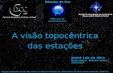 A visão topocêntrica das estações Imagem de fundo: céu de São Carlos na data de fundação do observatório Dietrich Schiel (10/04/86, 20:00 TL) crédito: