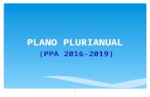 PLANO PLURIANUAL 1 (PPA 2016-2019). O que é o PPA ? É o instrumento constitucional de planejamento governamental que espelha as diretrizes do governo.