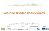 CÂMARA TÉCNICA DA EDUCAÇÃO Iniciativa Coordenação Técnica Apoio Parceria.