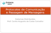 Sistemas Distribuídos Prof. Carlos Augusto da Costa Carvalho Protocolos de Comunicação e Passagem de Mensagens.