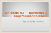 Unidade 02 - Inovação e Empreendedorismo Prof. Eduardo Munhoz.