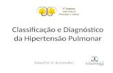Classificação e Diagnóstico da Hipertensão Pulmonar Raquel M. N. de Carvalho.