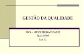GESTÃO DA QUALIDADE PDCA – MASP E FERRAMENTAS DE QUALIDADE Cap. 12.