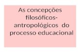 As concepções filosóficos- antropológicos do processo educacional.
