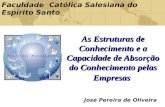 As Estruturas de Conhecimento e a Capacidade de Absorção do Conhecimento pelas Empresas José Pereira de Oliveira Faculdade Católica Salesiana do Espírito.