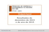 PED/REGIÃO ABCSEADE–DIEESE/ Consórcio Intermunicipal Grande ABC Divulgação Especial Resultados de dezembro de 2015 e do ano de 2015.