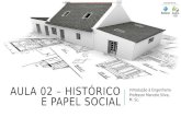 AULA 02 – HISTÓRICO E PAPEL SOCIAL Introdução à Engenharia Professor Marcelo Silva, M. Sc.