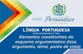 LÍNGUA PORTUGUESA Ensino Fundamental, 8º Série Elementos constituintes do esquema argumentativo (tese, argumento, tema, ponto de vista)