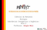 Ciências da Natureza Biologia Substâncias Inorgânicas e Orgânicas-Aula 2 Professor: Sérgio Mala.
